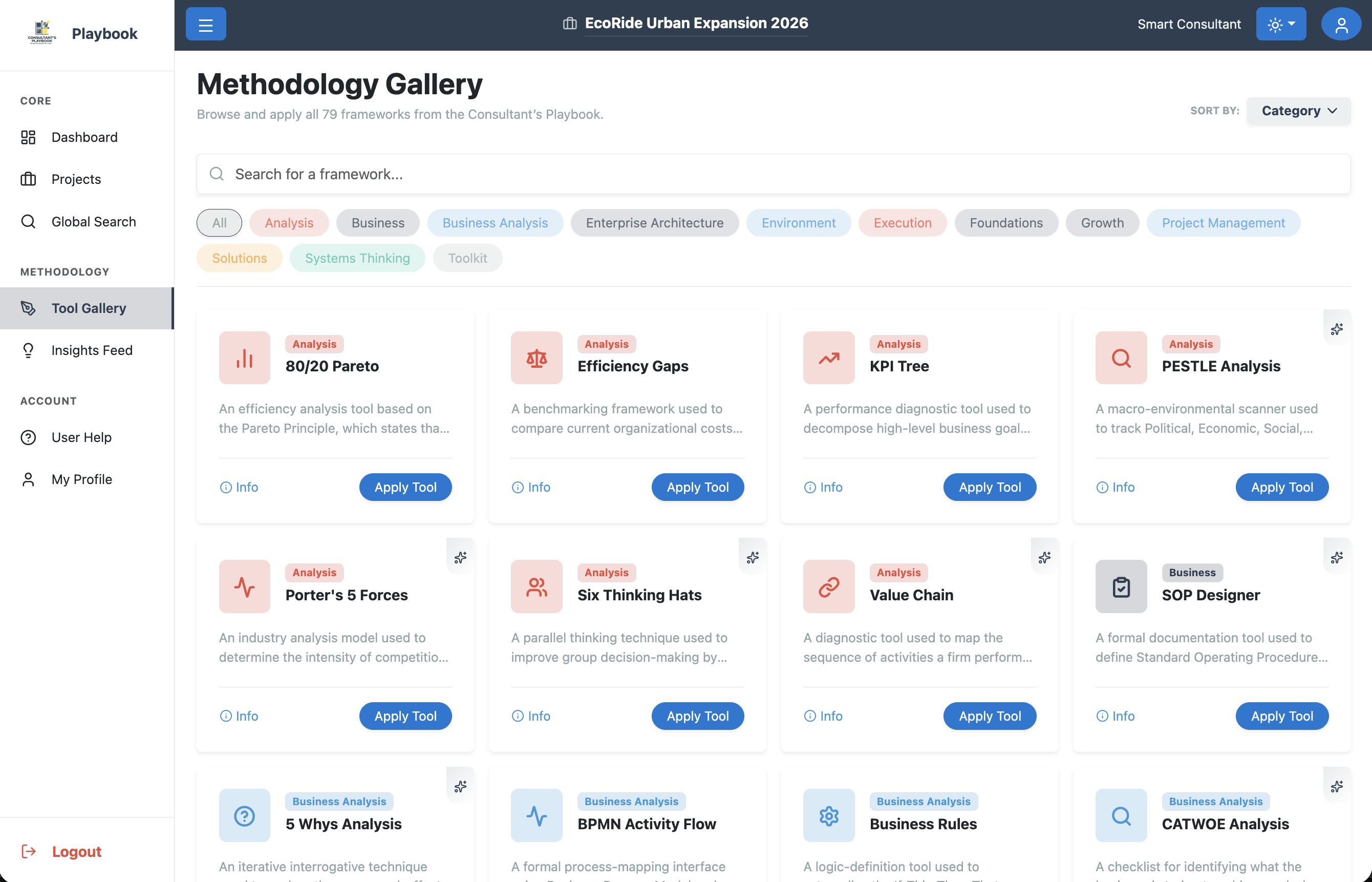 Strategic Frameworks